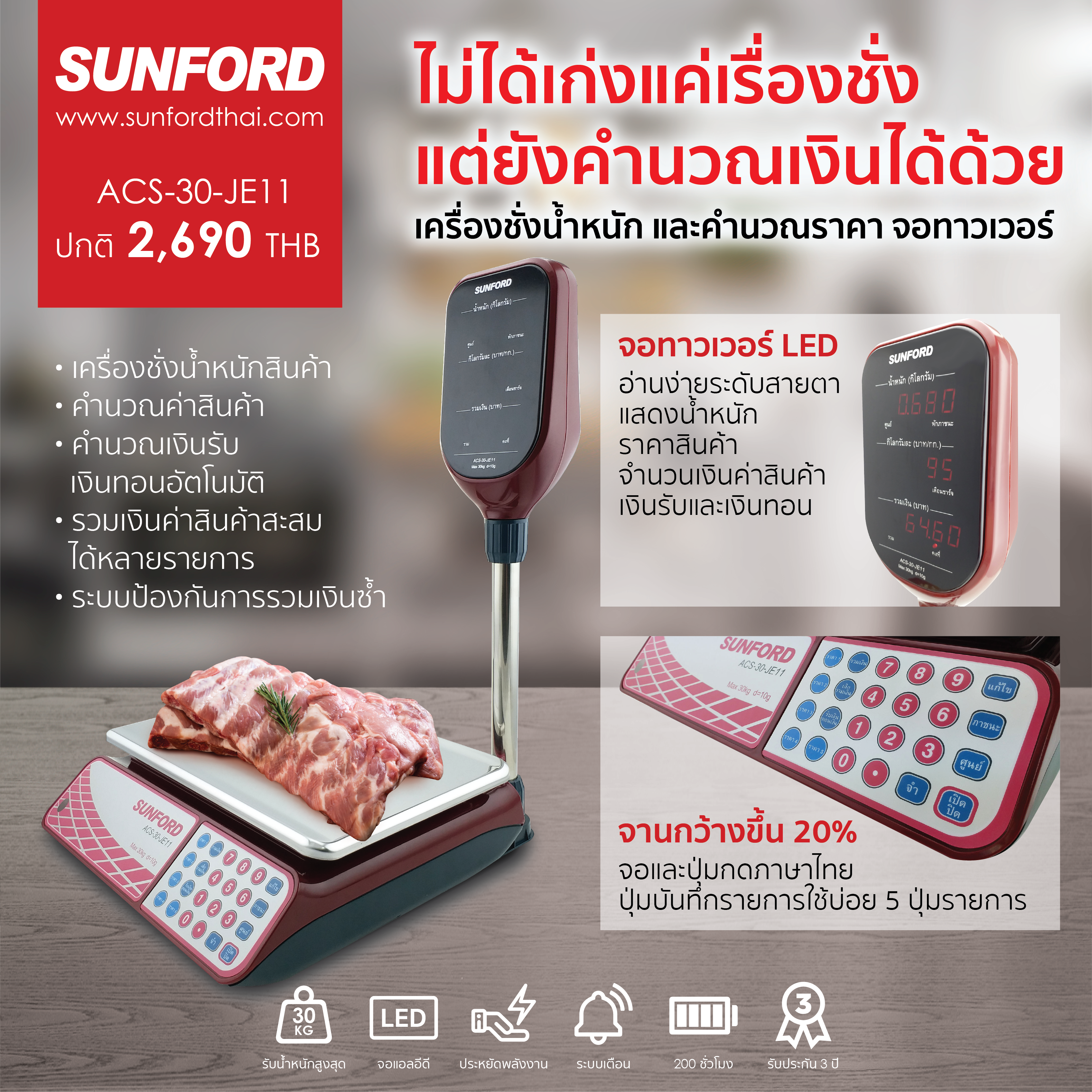 SUNFORDคำนวณเงินได้